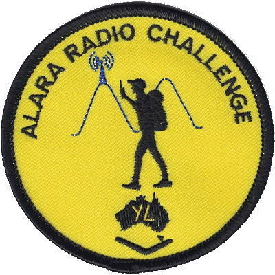 challenge badge